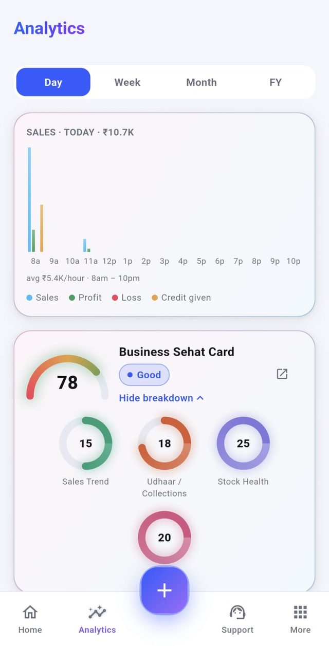 Vanij analytics screen with business health score