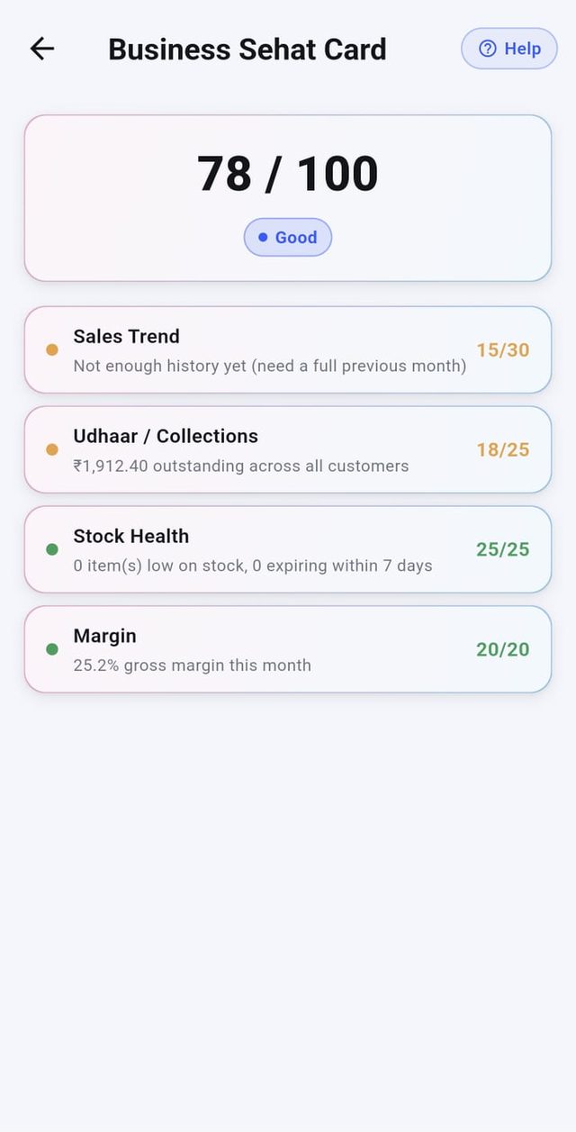 Vanij business health score breakdown